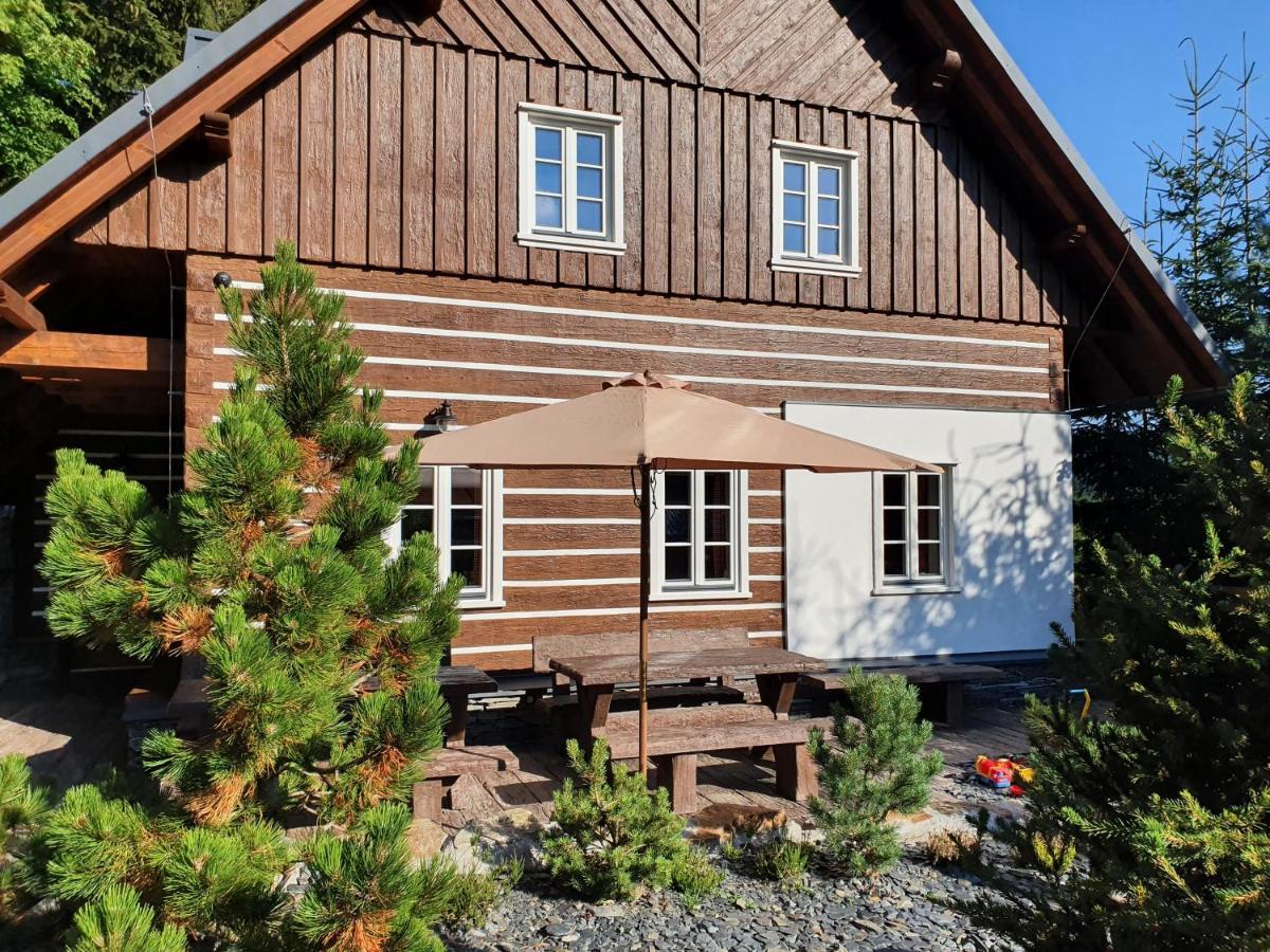 Chalet Bp